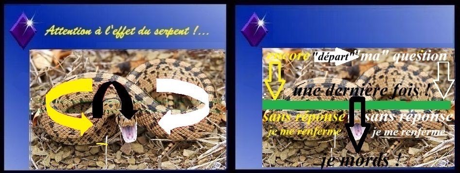 Communiquer Obstacles et Serpent